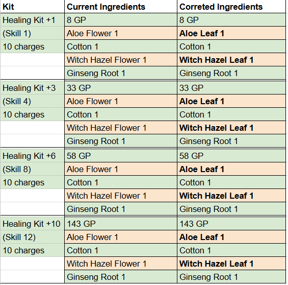 c1a69b56-c3fd-49fc-beb1-0020c60f5227-image.png